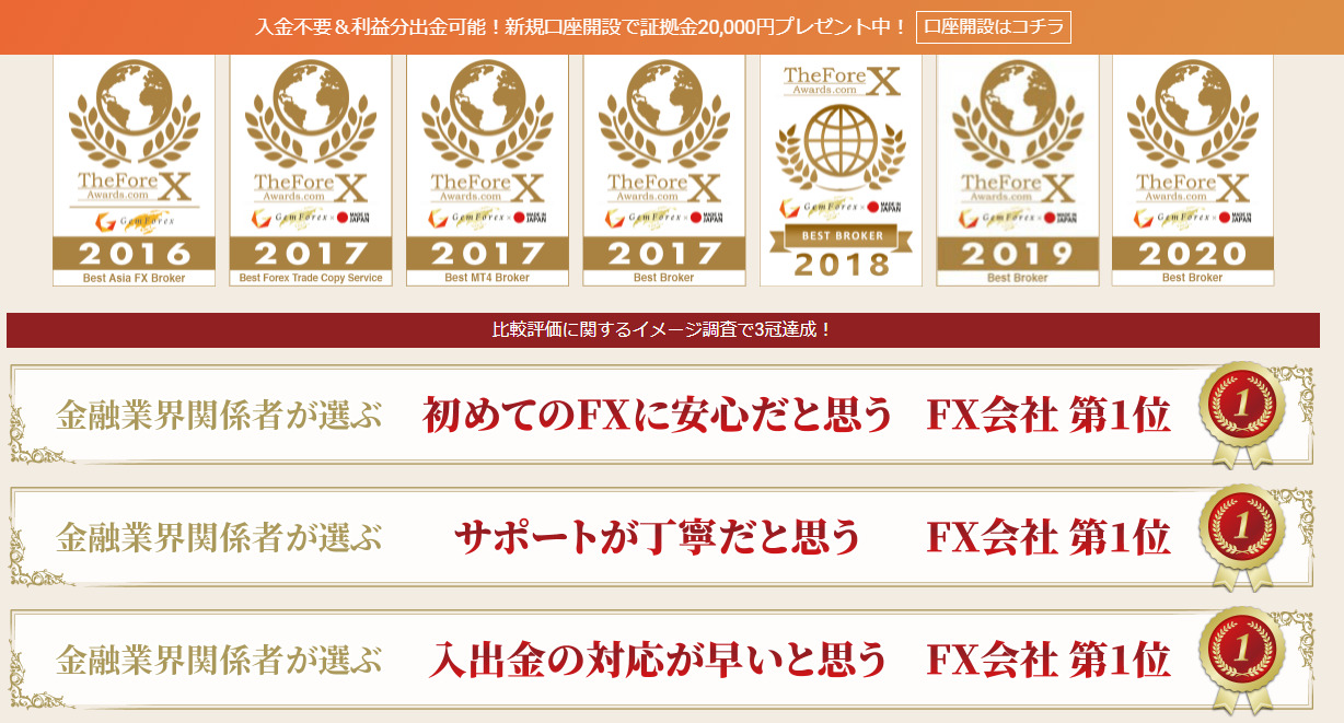 gemforexについて