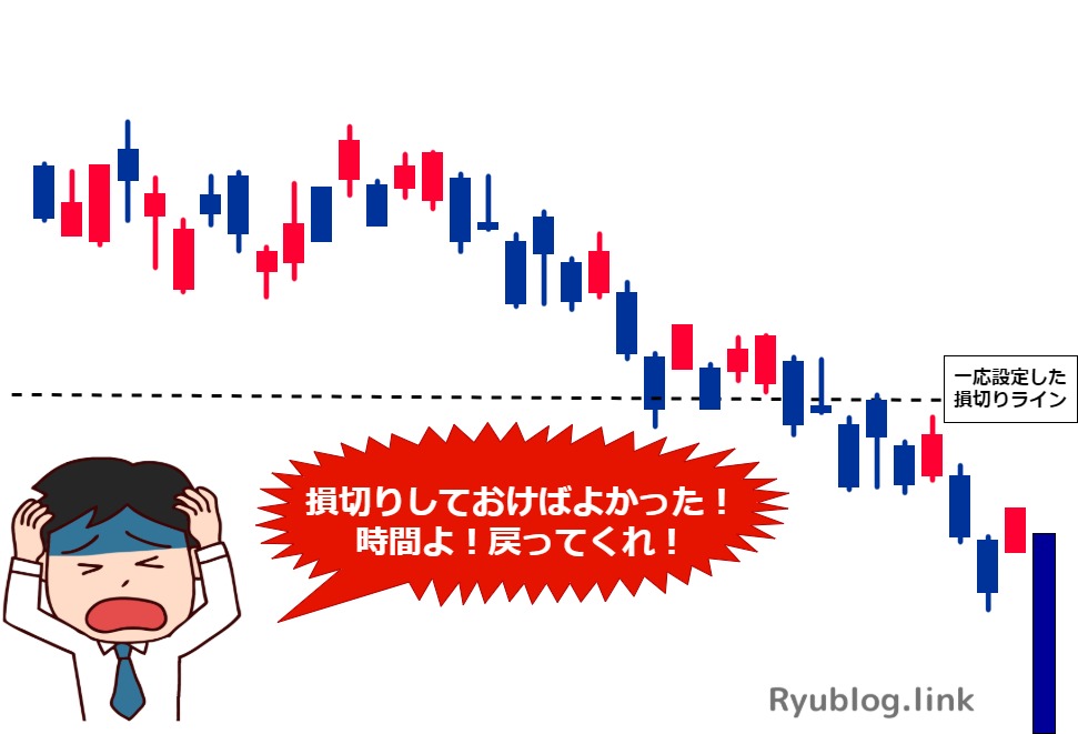 損切りできないトレード②