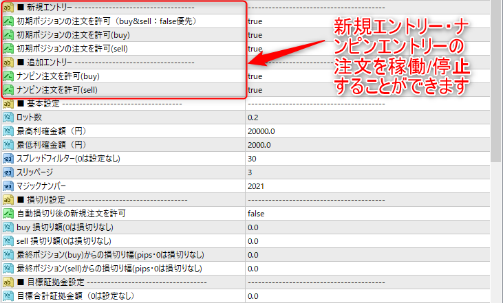 新規エントリー中止