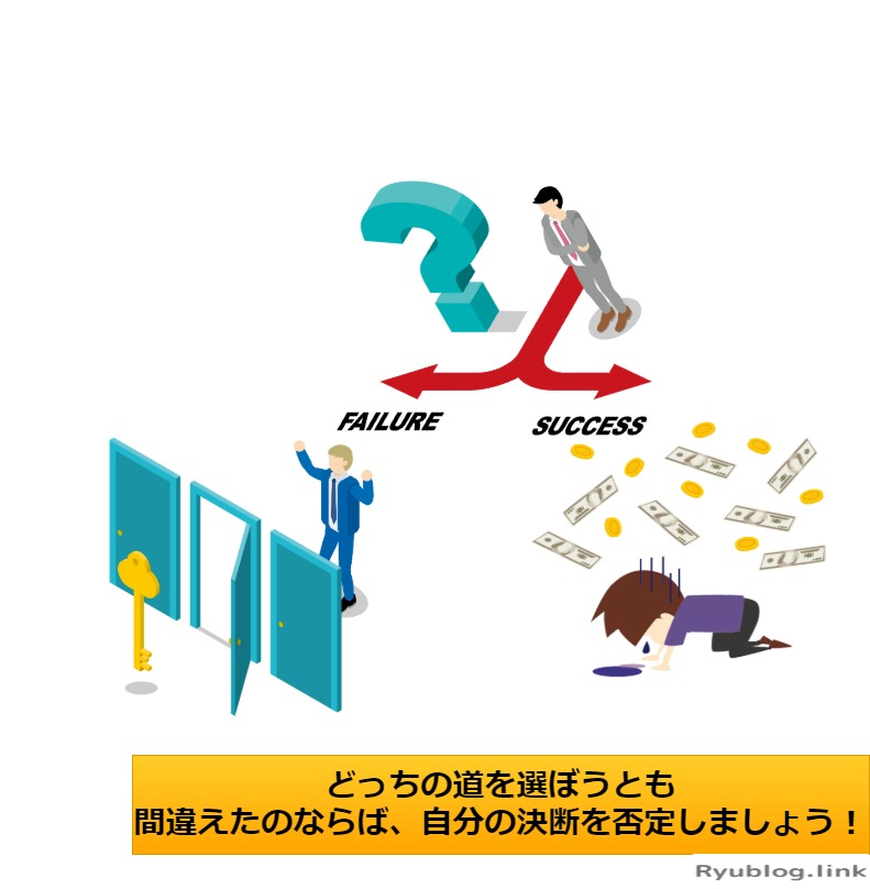 自己否定する