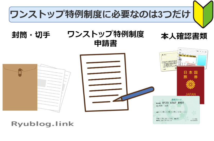 ワンストップ特例制度 必要書類