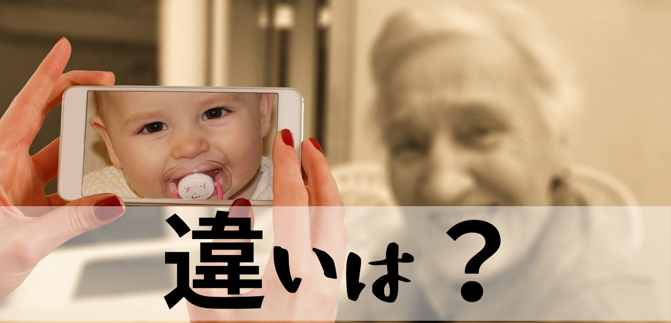 相場分析と環境認識の違いは?