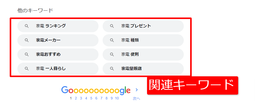 関連キーワード