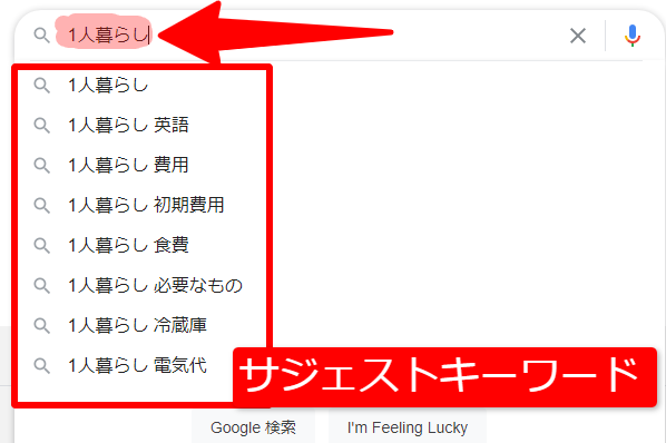 Googleサジェストキーワード