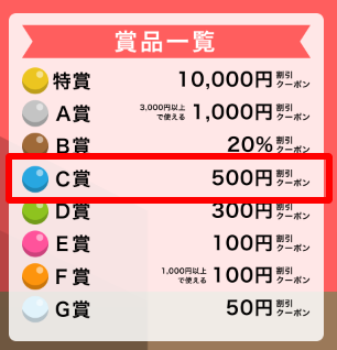 ココナラクーポン