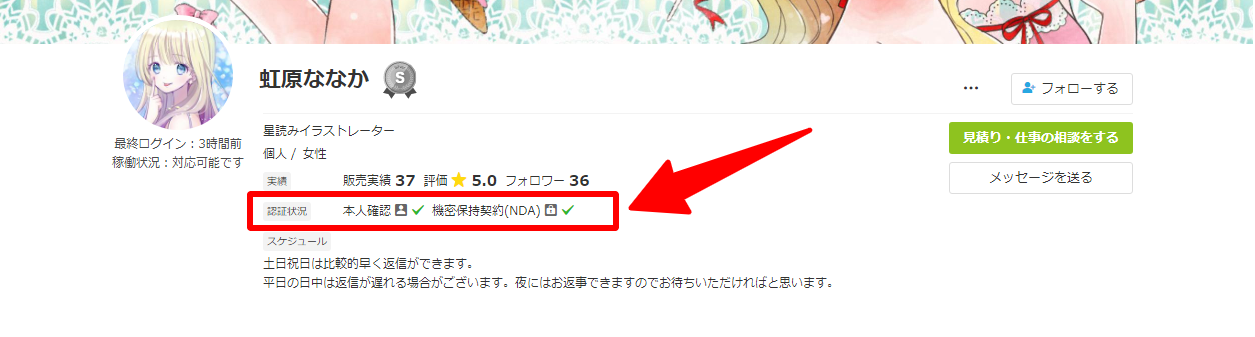 ココナラプロフィール例