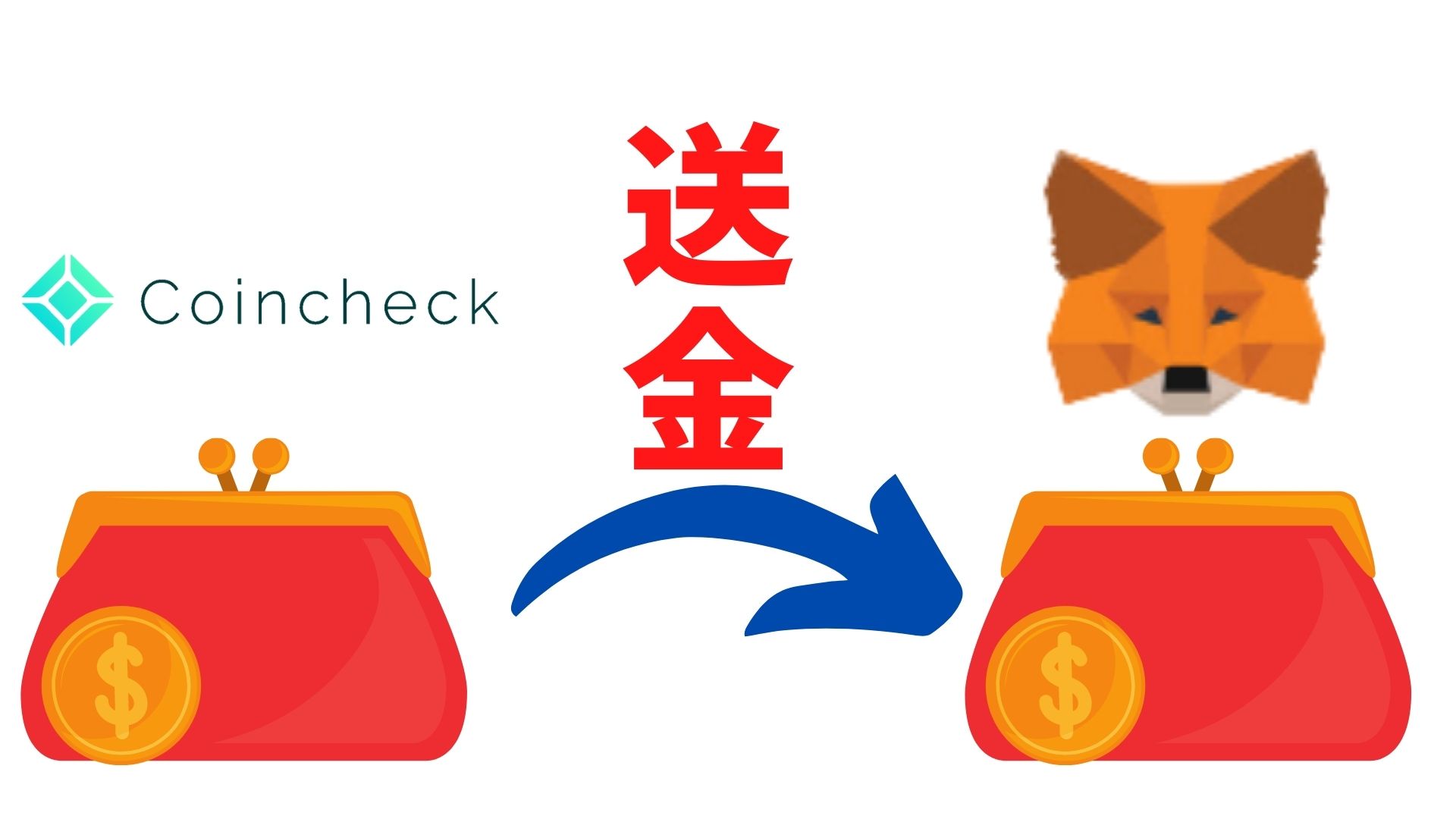 コインチェックからメタマスクへ送金