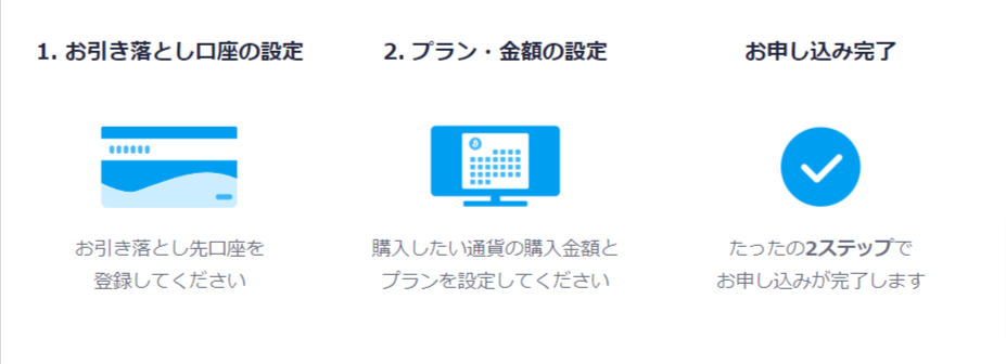 コインチェックつみたてやり方